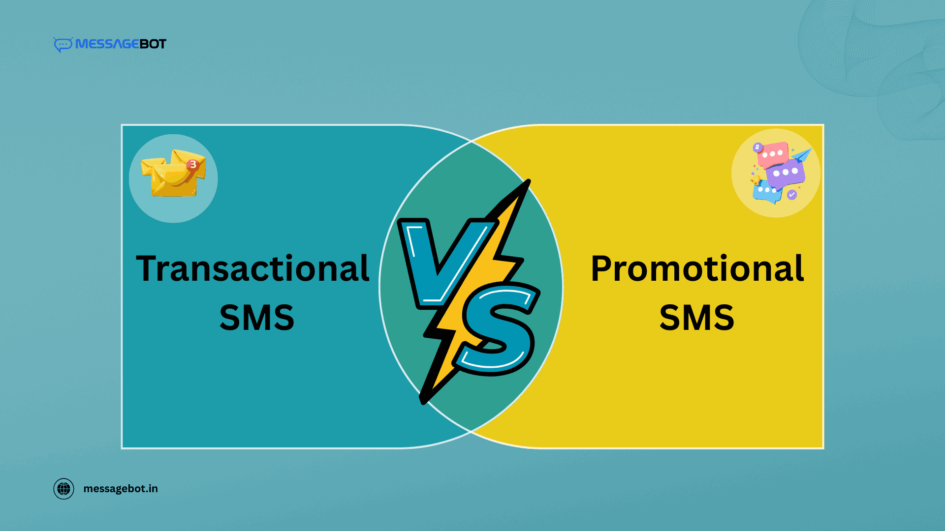 Transactional-vs-Promotional SMS