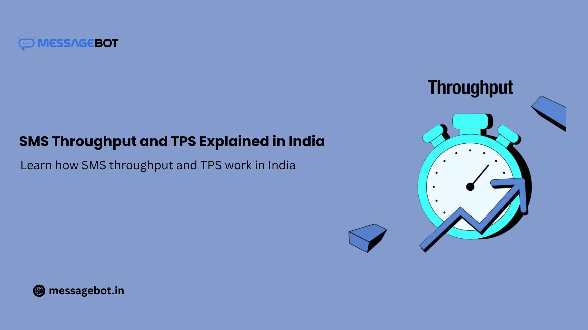 sms-throughput
