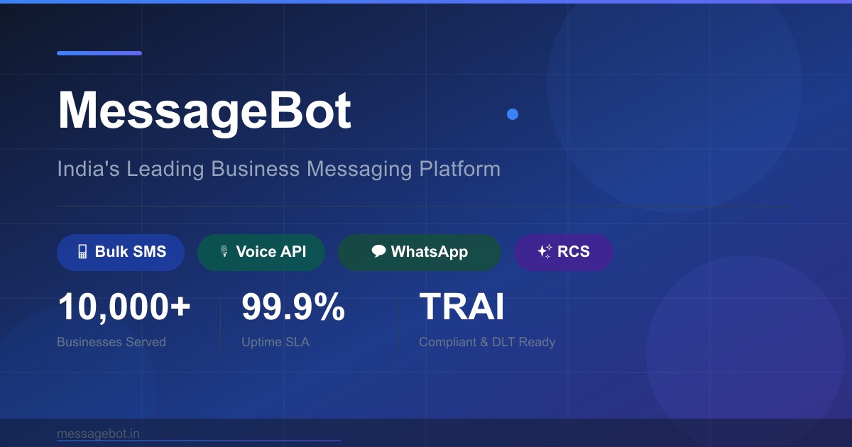 WhatsApp Business Service India - Custom...